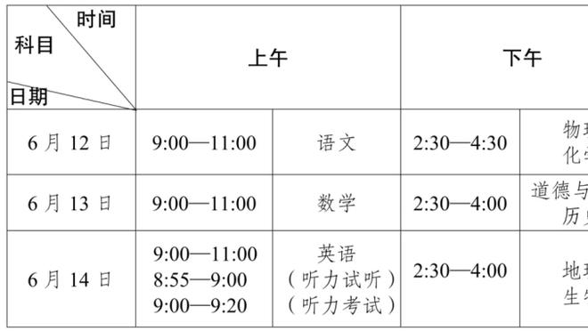 表现出色！申京半场12中7拿下17分7板3助